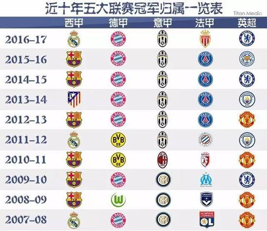 更加激烈的