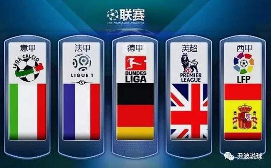 成就每一位